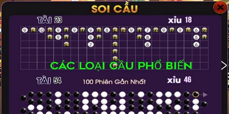 Những bí quyết soi cầu tài xỉu siêu đỉnh